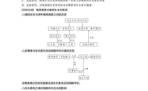 第8单元　第10课时　其他植物激素、植物生长调节剂及环境因素参与调节植物的生命活动_2024年新高考资料_1.2024一轮复习_2024年高考生物一轮复习讲义（新人教版）_学生版在此文件夹