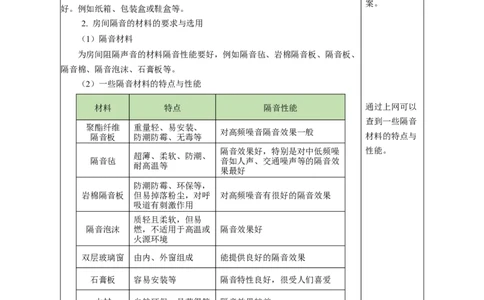 2.5跨学科实践：制作隔音房间模型（教学设计）-（人教版2024）_初物_八年级上下册+九年级全一册物理_八年级物理上册_教学设计（完）