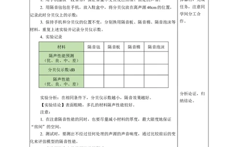 2.5跨学科实践：制作隔音房间模型（教学设计）-（人教版2024）_初物_八年级上下册+九年级全一册物理_八年级物理上册_教学设计（完）