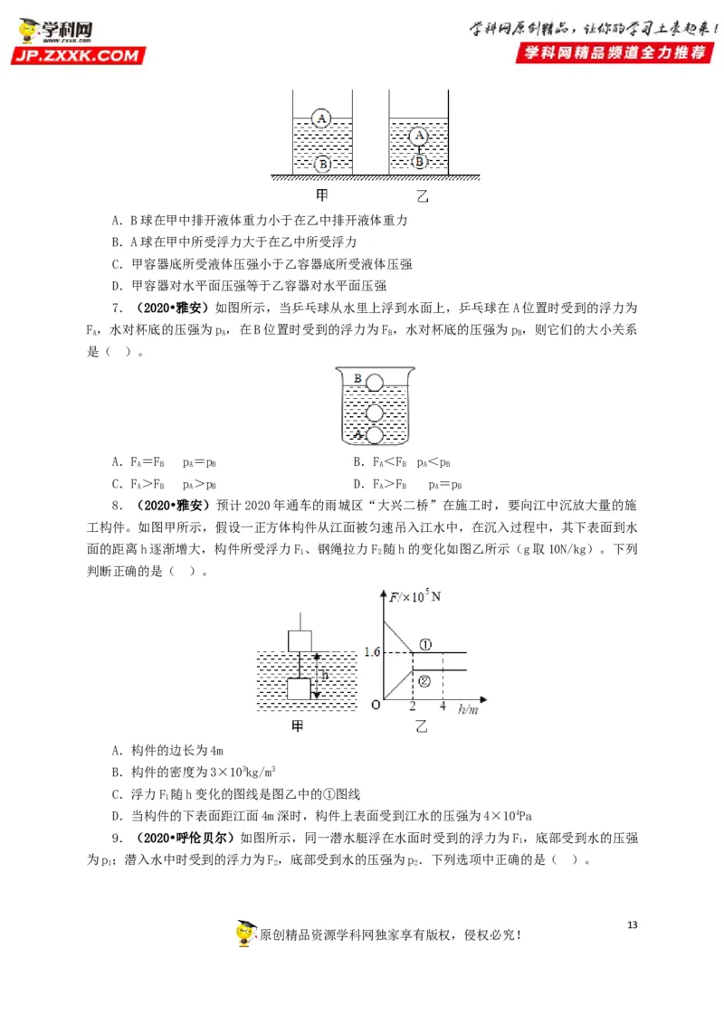 专项二压强、浮力综合（原卷版）_8、物理总复习_8.中考物理总复习_2022年中考复习资料_三年（2019-2021）中考真题物理分项汇编（全国通用）