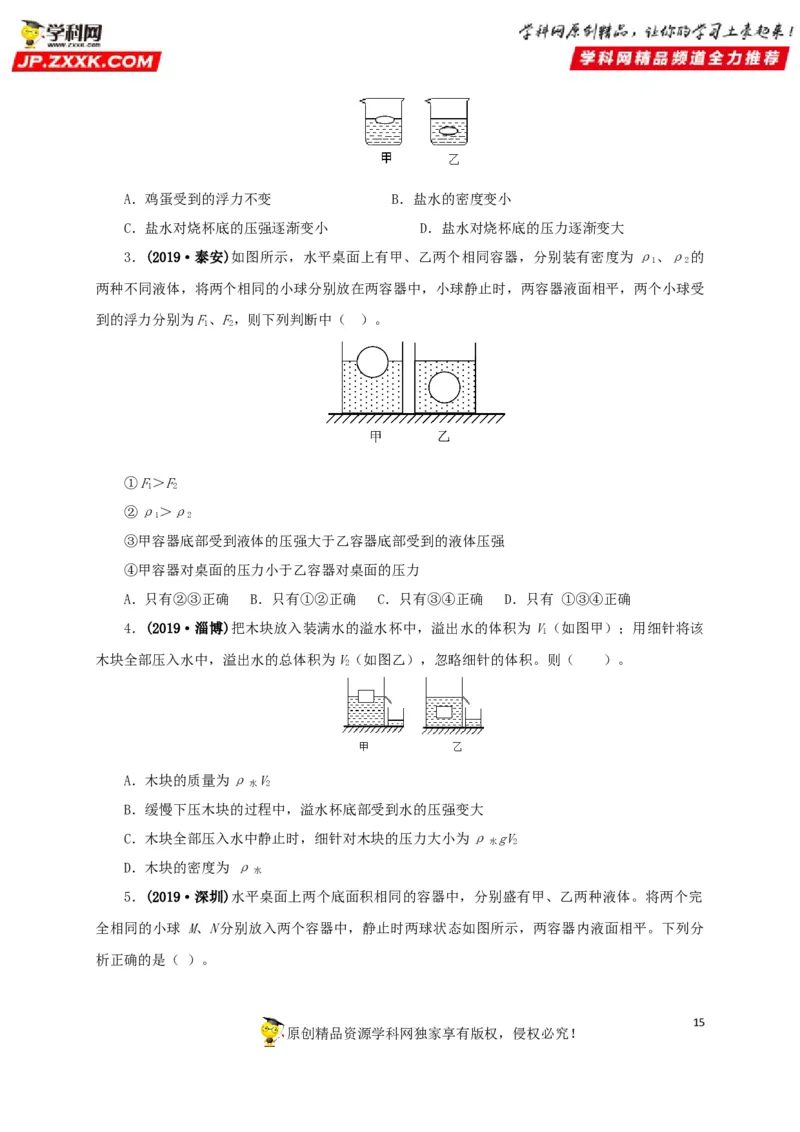 专项二压强、浮力综合（原卷版）_8、物理总复习_8.中考物理总复习_2022年中考复习资料_三年（2019-2021）中考真题物理分项汇编（全国通用）