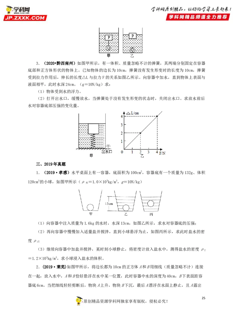 专项二压强、浮力综合（原卷版）_8、物理总复习_8.中考物理总复习_2022年中考复习资料_三年（2019-2021）中考真题物理分项汇编（全国通用）