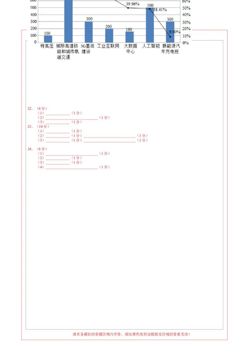 2024年江苏省物理中考第二次模拟考试（徐州卷）答题卡_8、物理总复习_2024中考模拟题物理_二模_物理（徐州卷）-：2024年中考第二次模拟考试