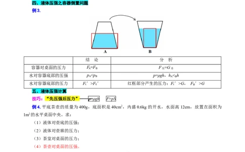 17.&ldquo;压强综合&rdquo;-2024年中考物理重难点突破及题型归类总复习_8、物理总复习_2024年中考复习资料_专项复习资料_2024年中考物理复习辅导系列_重难点突破及题型归类