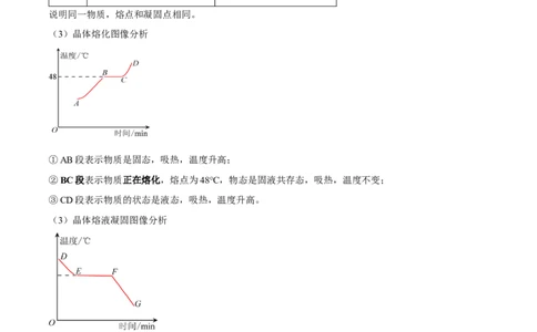 专题01温度和物态变化（解析版）_8、物理总复习_8.中考物理总复习_2023年中考复习资料_二轮复习_备战2023年中考物理二轮四大模块针对集训（全国通用）_模块二热学
