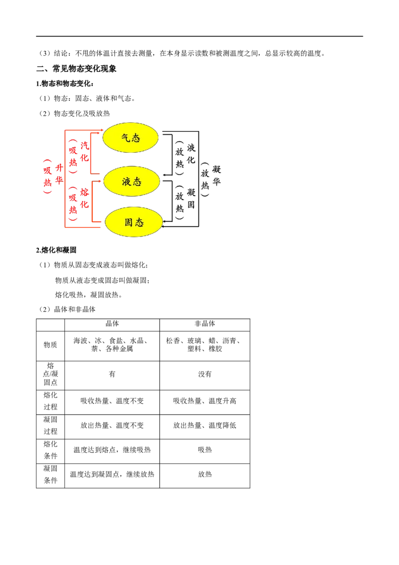 专题01温度和物态变化（解析版）_8、物理总复习_8.中考物理总复习_2023年中考复习资料_二轮复习_备战2023年中考物理二轮四大模块针对集训（全国通用）_模块二热学