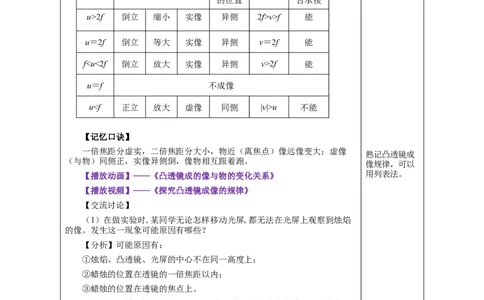 5.3凸透镜成像的规律（教学设计）-（人教版）_初物_八年级上下册+九年级全一册物理_八年级物理上册_老课标资料_教学设计
