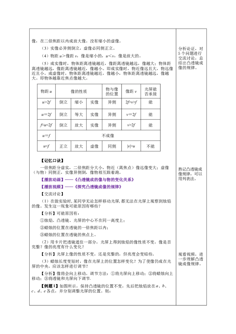 5.3凸透镜成像的规律（教学设计）-（人教版）_初物_八年级上下册+九年级全一册物理_八年级物理上册_老课标资料_教学设计