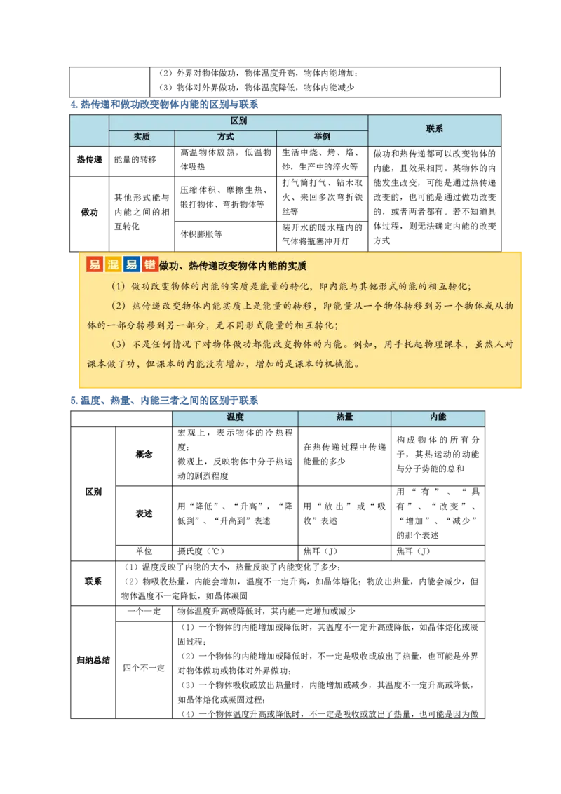 专题05内能、内能的利用（讲义）（解析版）_8、物理总复习_8.中考物理总复习_2024年中考复习资料_一轮复习资料_完2024年中考物理一轮复习课件+讲义+练习（全国通用）