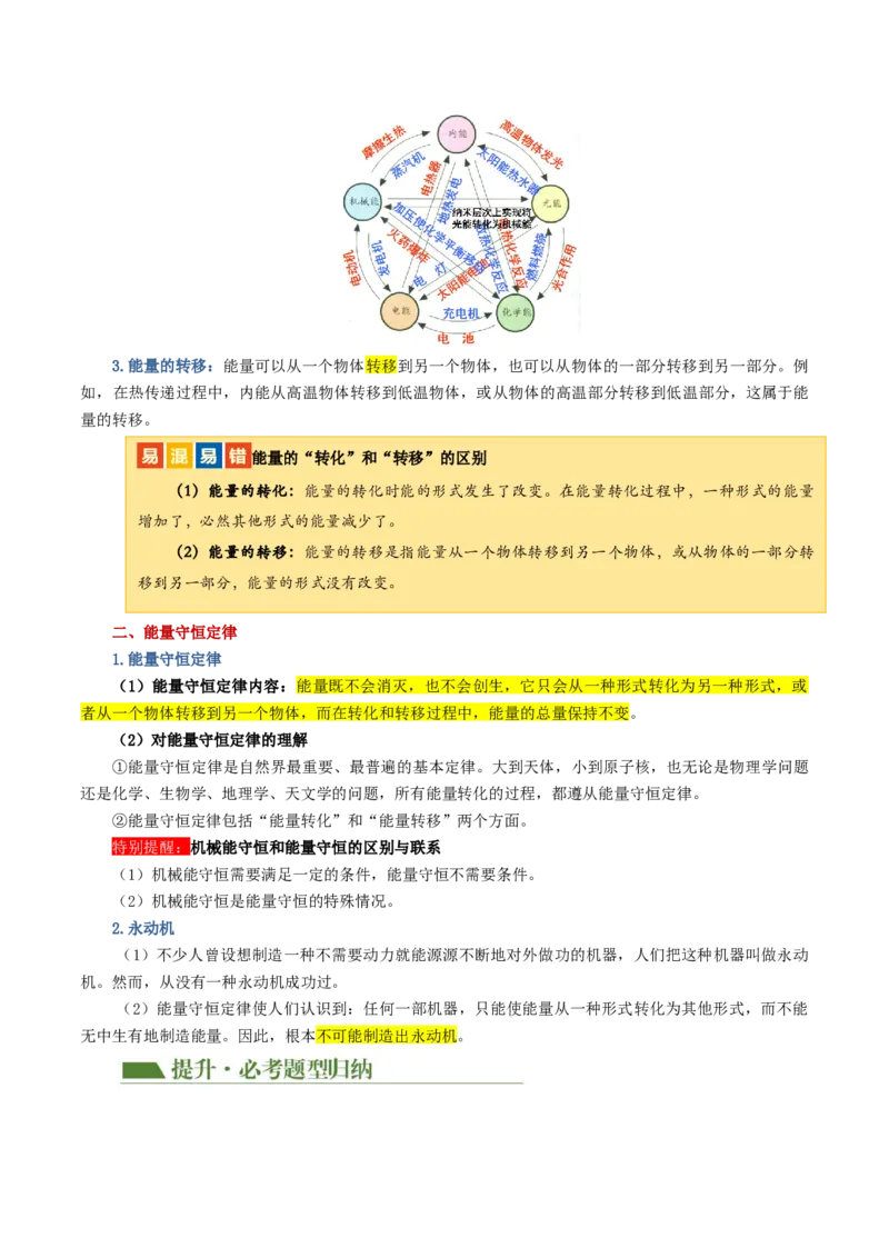 专题05内能、内能的利用（讲义）（解析版）_8、物理总复习_8.中考物理总复习_2024年中考复习资料_一轮复习资料_完2024年中考物理一轮复习课件+讲义+练习（全国通用）