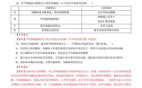 专题02细胞的结构和功能（测试卷）-2023年高考生物二轮复习讲练测（全国通用）（解析版）_通用版（老高考）复习资料_2023年复习资料_二轮复习