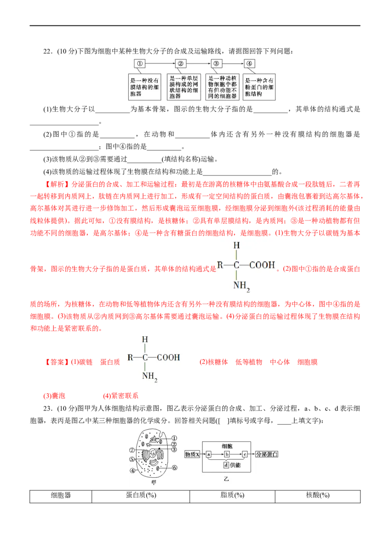 专题02细胞的结构和功能（测试卷）-2023年高考生物二轮复习讲练测（全国通用）（解析版）_通用版（老高考）复习资料_2023年复习资料_二轮复习