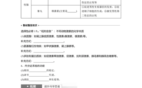 第8单元　第5课时　激素与内分泌系统、激素调节的过程_2024年新高考资料_1.2024一轮复习_2024年高考生物一轮复习讲义（新人教版）_学生版在此文件夹_大一轮复习讲义