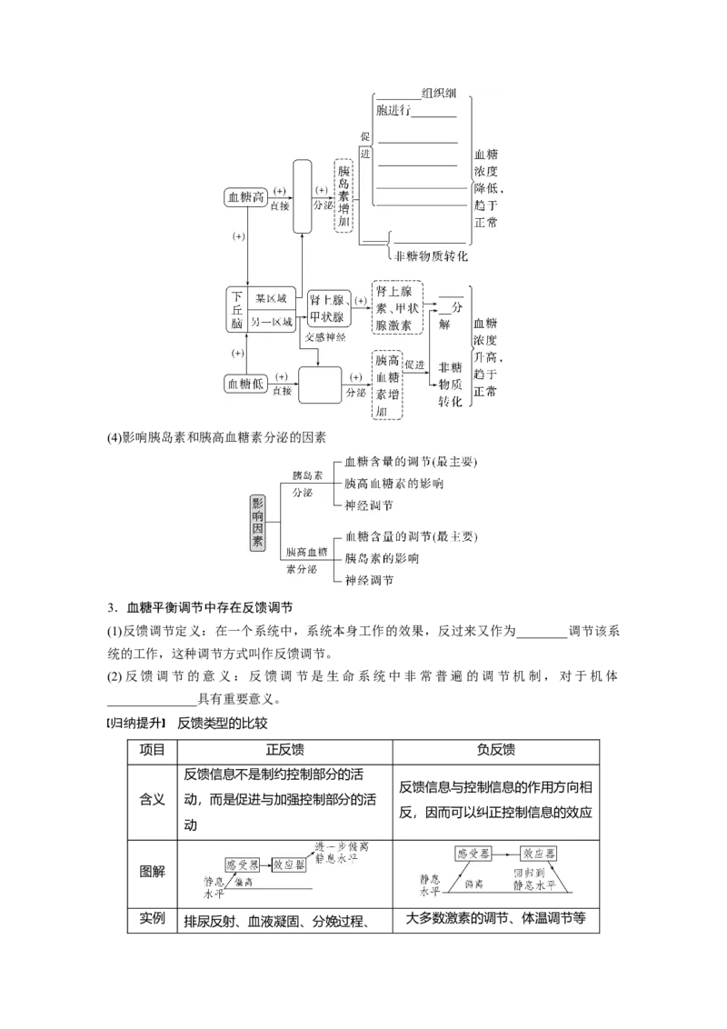 第8单元　第5课时　激素与内分泌系统、激素调节的过程_2024年新高考资料_1.2024一轮复习_2024年高考生物一轮复习讲义（新人教版）_学生版在此文件夹_大一轮复习讲义