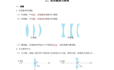 专题05透镜及其应用（知识梳理典例练习）（教师版）_8、物理总复习_8.中考物理总复习_2024年中考复习资料_一轮复习资料_完2024年中考物理一轮复习课件+练习_配套练习