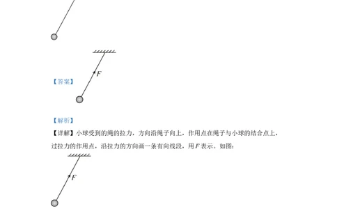 10.2024年全国中考物理试题分类汇编十力学部分作图（解析版）_初物_八年级上下册+九年级全一册物理_八年级物理上册_全套教学资源_课件教案2_中考真题