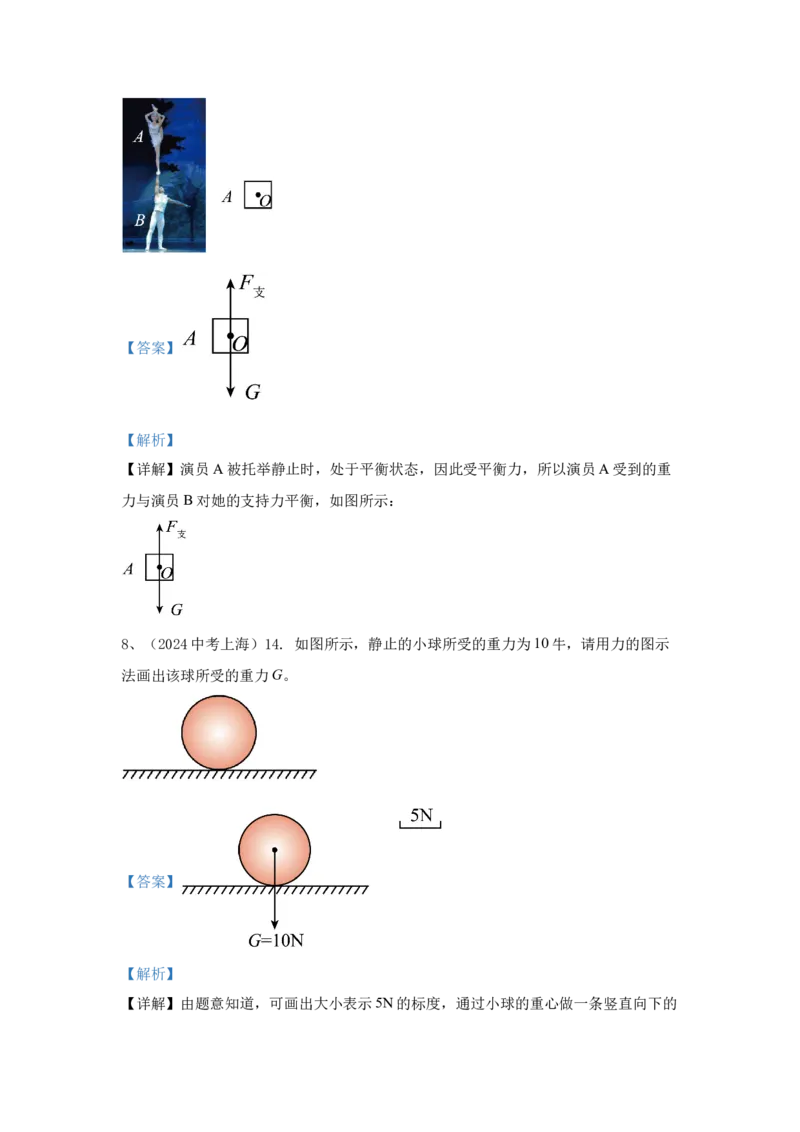 10.2024年全国中考物理试题分类汇编十力学部分作图（解析版）_初物_八年级上下册+九年级全一册物理_八年级物理上册_全套教学资源_课件教案2_中考真题