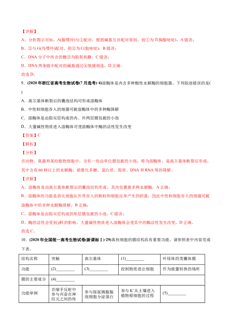 专题01细胞的组成与结构-2020年高考真题和模拟题生物分项汇编（教师版含解析）_新高考复习资料_2022年新高考复习资料_2022年一轮复习最新版_1.2022年高考生物一轮复习全国通用版
