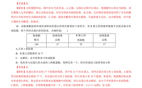 专题01细胞的分子组成（测试卷）-2023年高考生物二轮复习讲练测（解析版）_通用版（老高考）复习资料_2023年复习资料_二轮复习_2023年高考生物二轮复习讲练测（全国通用）