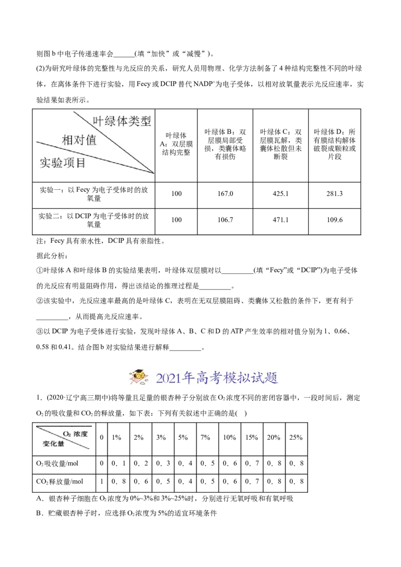 专题03细胞呼吸与光合作用-2021年高考生物真题与模拟题分类训练（学生版）_新高考复习资料_2023年新高考复习资料_一轮复习_2023年新高考大一轮复习讲义
