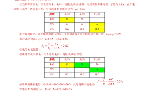 &ldquo;列表法&rdquo;在初中物理电学中的运用2023－2024学年人教版九年级物理_8、物理总复习_2024年中考复习资料_专项复习资料_2024年中考物理复习辅导系列_❤更新专项复习
