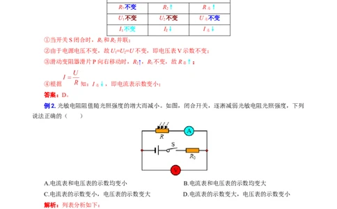 &ldquo;列表法&rdquo;在初中物理电学中的运用2023－2024学年人教版九年级物理_8、物理总复习_2024年中考复习资料_专项复习资料_2024年中考物理复习辅导系列_❤更新专项复习