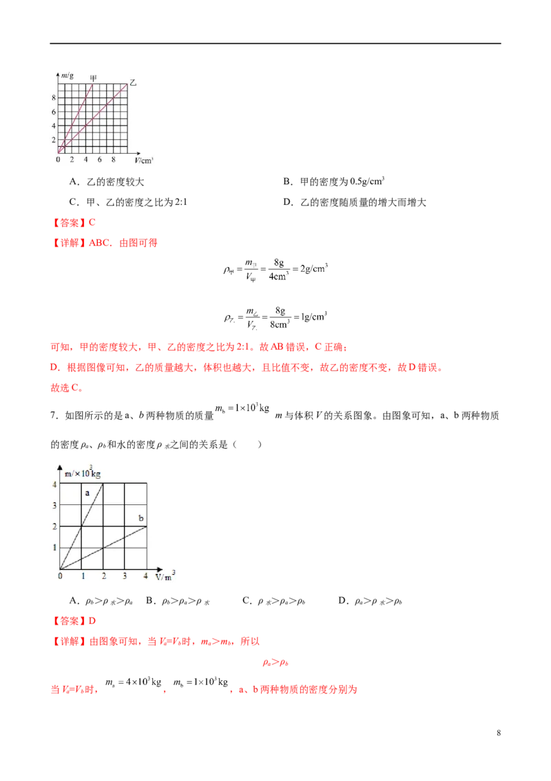 专题06密度2022-2023学年中考二轮培优训练（解析版）_8、物理总复习_8.中考物理总复习_2023年中考复习资料_二轮复习_备战2023学年中考二轮培优训练