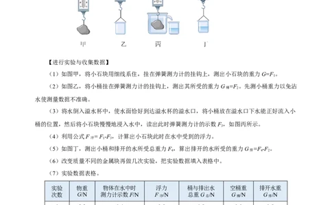 10.2阿基米德原理（导学案）-（教师版）_初物_八年级上下册+九年级全一册物理_八年级物理下册_老课标资料_导学案