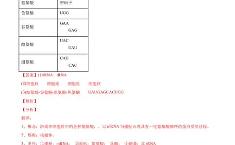专题04光合作用-2020年高考真题和模拟题生物分项汇编（教师版含解析）_新高考复习资料_2022年新高考复习资料_2022年一轮复习最新版_1.2022年高考生物一轮复习全国通用版