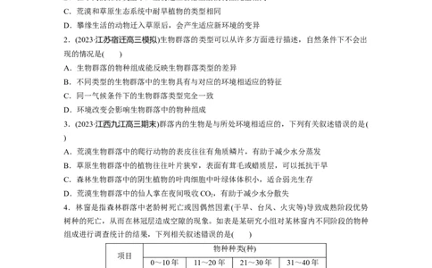 第9单元　课时练4　群落的主要类型及演替_2024年新高考资料_1.2024一轮复习_2024年高考生物一轮复习讲义（新人教版）_学生版在此文件夹_一轮复习69练_第九单元　生物与环境