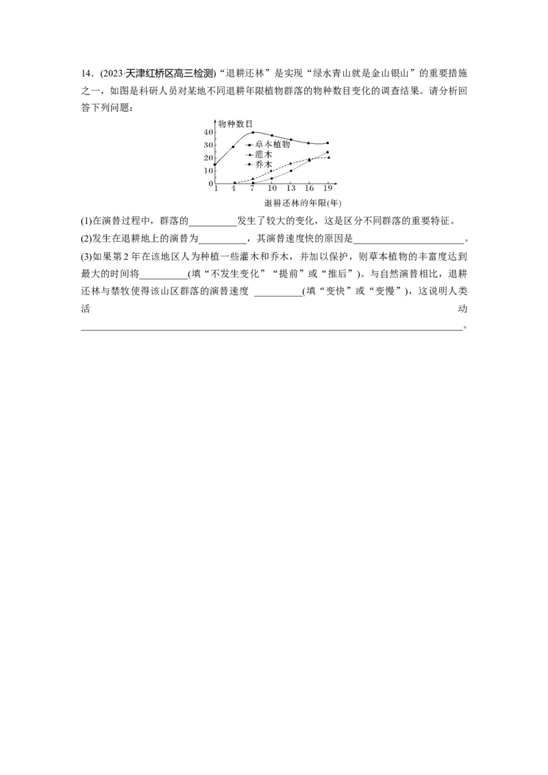 第9单元　课时练4　群落的主要类型及演替_2024年新高考资料_1.2024一轮复习_2024年高考生物一轮复习讲义（新人教版）_学生版在此文件夹_一轮复习69练_第九单元　生物与环境