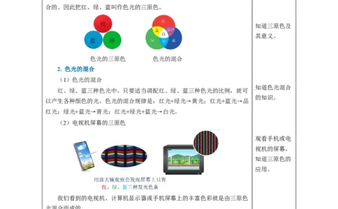 4.5光的色散（教学设计）-（人教版2024）_初物_八年级上下册+九年级全一册物理_八年级物理上册_教学设计（完）