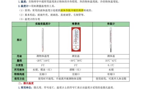 专题04物态变化（讲义）（解析版）_8、物理总复习_《2025年中考复习讲义》物理