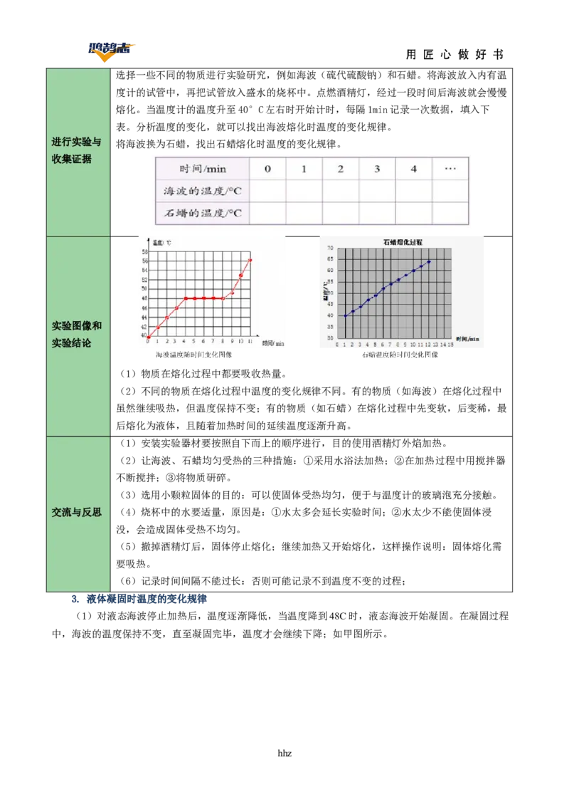 专题04物态变化（讲义）（解析版）_8、物理总复习_《2025年中考复习讲义》物理