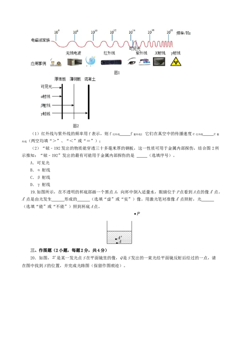 专题02光现象（测试）（原卷版）_8、物理总复习_8.中考物理总复习_2024年中考复习资料_一轮复习资料_完2024年中考物理一轮复习课件+讲义+练习（全国通用）
