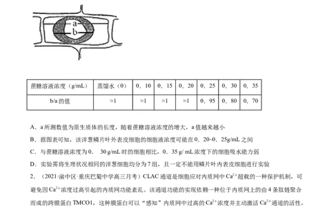专题02物质进出细胞、酶和ATP-2021年高考真题和模拟题生物分项汇编（原卷版）_新高考复习资料_2022年新高考复习资料_2021年高考真题和模拟题生物分项汇编7.30更新