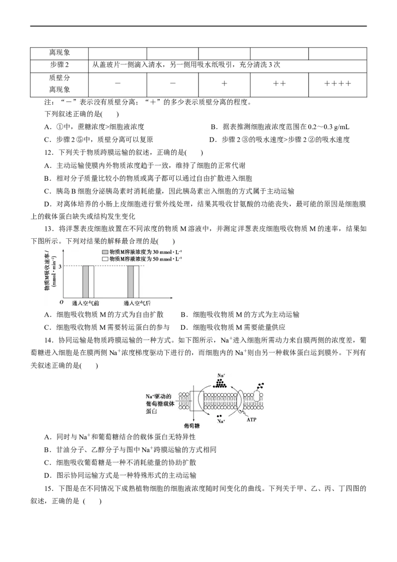 专题03细胞的物质输入和输出（测试卷）-2023年高考生物二轮复习讲练测（全国通用）（原卷版）_通用版（老高考）复习资料_2023年复习资料_二轮复习