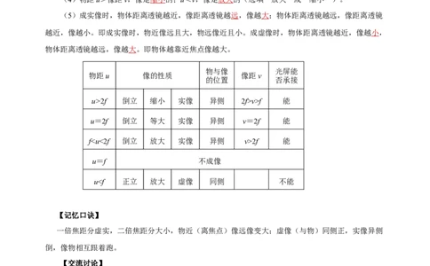 5.3凸透镜成像的规律（导学案）-（人教版）教师版_初物_八年级上下册+九年级全一册物理_八年级物理上册_老课标资料_导学案