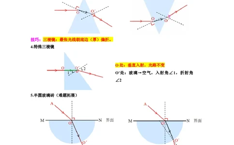 9.&ldquo;光的反射和折射综合&rdquo;-2024年中考物理重难点突破及题型归类总复习_8、物理总复习_2024年中考复习资料_专项复习资料_2024年中考物理复习辅导系列_重难点突破及题型归类