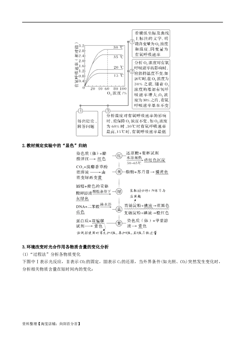 专题03细胞的能量供应和利用（解析版）_新高考复习资料_2024年新高考复习资料_❤专项复习资料_2024年高考生物热点&middot;重点&middot;难点专练（新高考专用）_教师版（含答案解析）