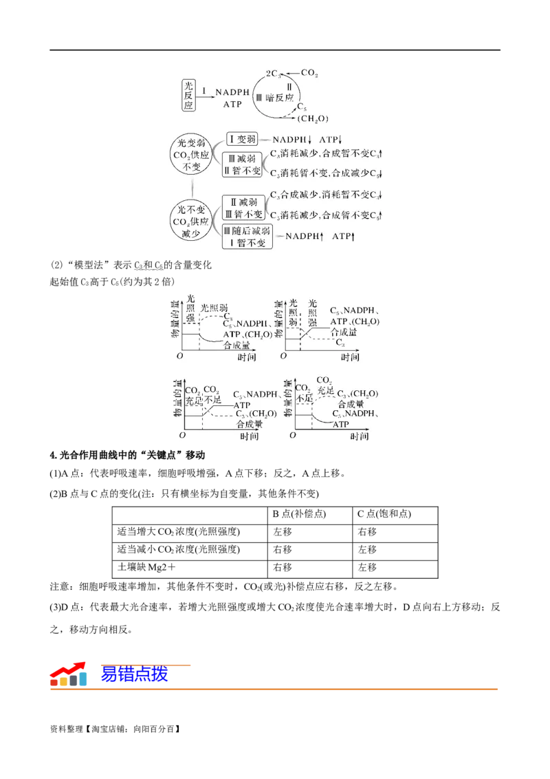 专题03细胞的能量供应和利用（解析版）_新高考复习资料_2024年新高考复习资料_❤专项复习资料_2024年高考生物热点&middot;重点&middot;难点专练（新高考专用）_教师版（含答案解析）