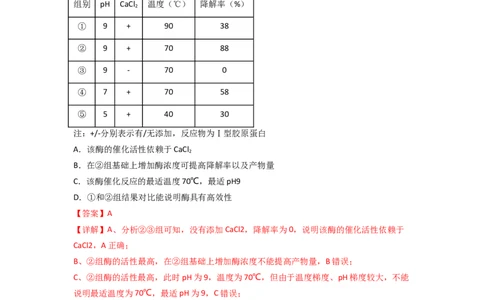 专题03酶与ATP（解析版）_新高考复习资料_2024年新高考复习资料_一轮复习资料_完备战2024年高考生物一轮复习重难点突破讲解与训练（新教材）_专题03酶与ATP