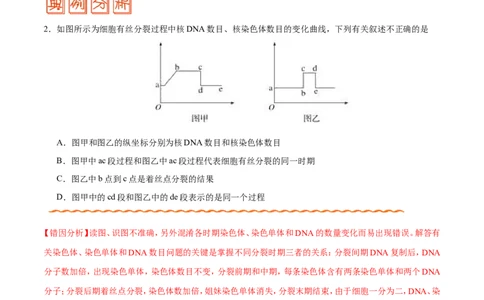专题03细胞的生命历程-备战2019年高考生物之纠错笔记系列（原卷版）_新高考复习资料_2022年新高考复习资料_2022年一轮复习最新版_1.2022年高考生物一轮复习全国通用版_原卷版
