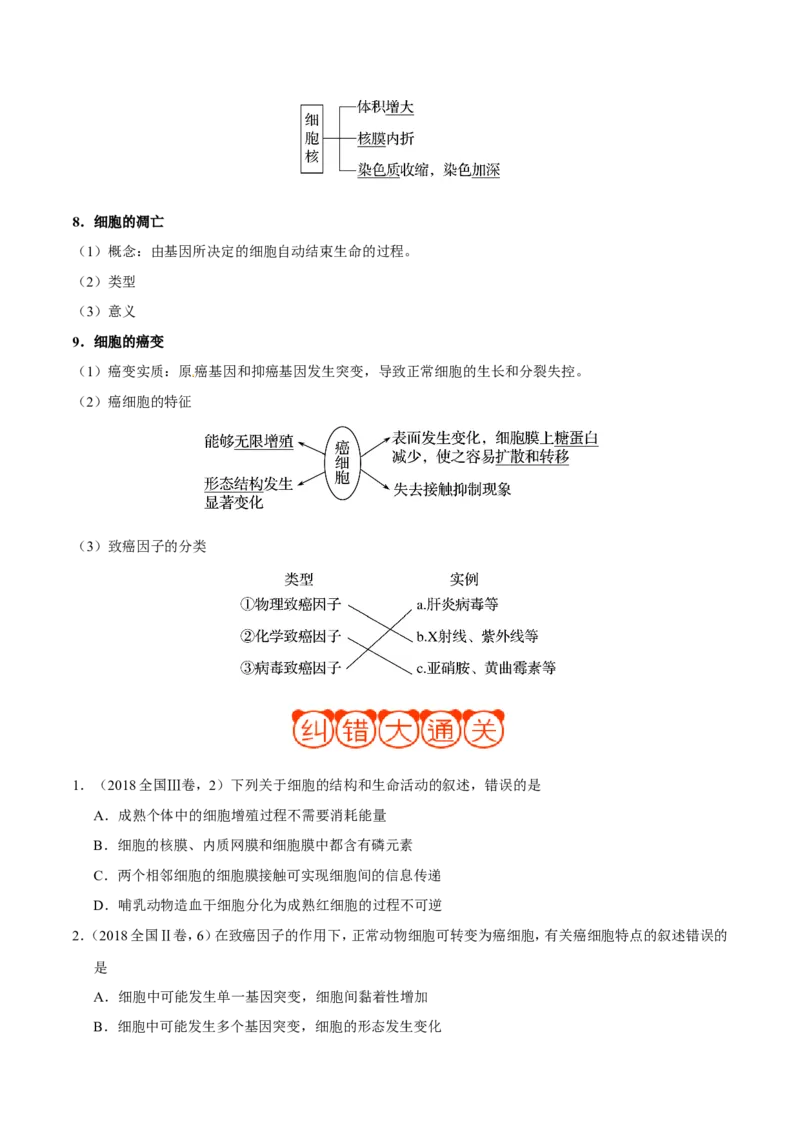 专题03细胞的生命历程-备战2019年高考生物之纠错笔记系列（原卷版）_新高考复习资料_2022年新高考复习资料_2022年一轮复习最新版_1.2022年高考生物一轮复习全国通用版_原卷版