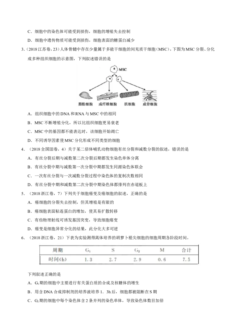 专题03细胞的生命历程-备战2019年高考生物之纠错笔记系列（原卷版）_新高考复习资料_2022年新高考复习资料_2022年一轮复习最新版_1.2022年高考生物一轮复习全国通用版_原卷版
