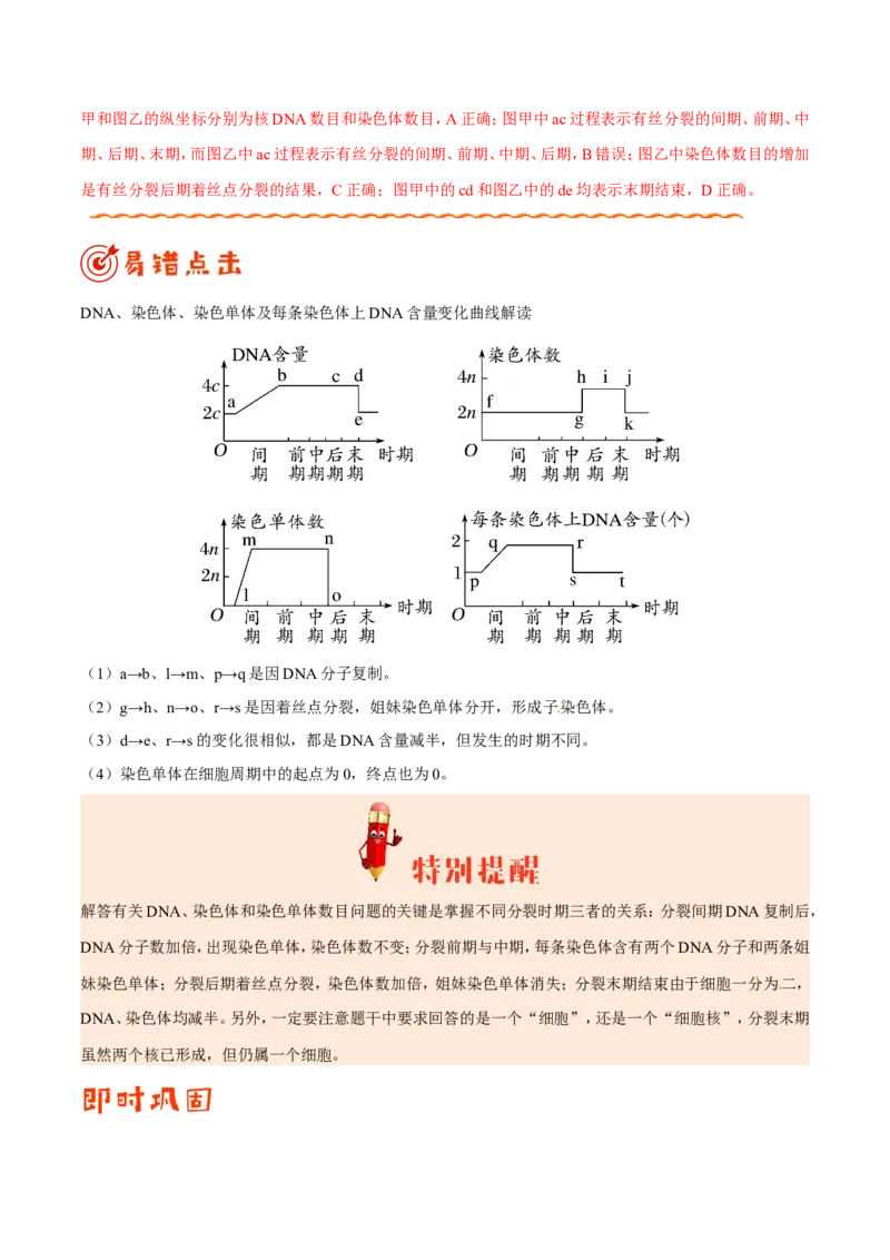 专题03细胞的生命历程-备战2019年高考生物之纠错笔记系列（原卷版）_新高考复习资料_2022年新高考复习资料_2022年一轮复习最新版_1.2022年高考生物一轮复习全国通用版_原卷版