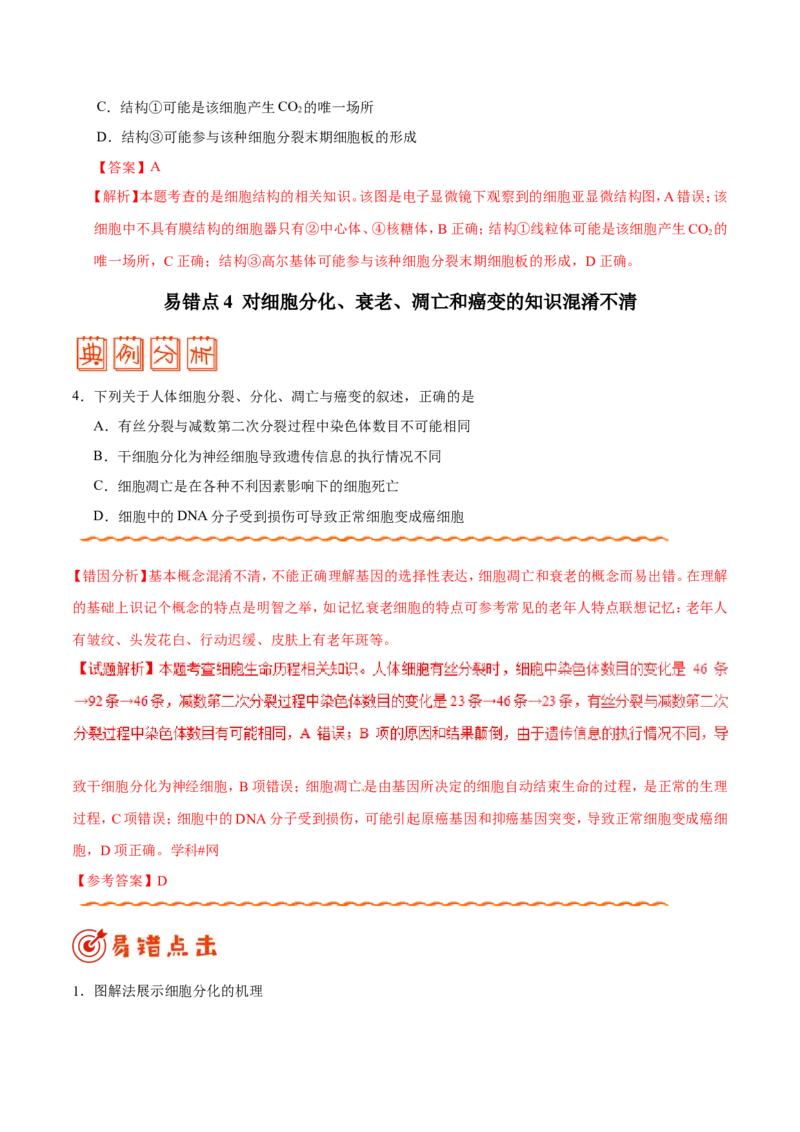 专题03细胞的生命历程-备战2019年高考生物之纠错笔记系列（原卷版）_新高考复习资料_2022年新高考复习资料_2022年一轮复习最新版_1.2022年高考生物一轮复习全国通用版_原卷版