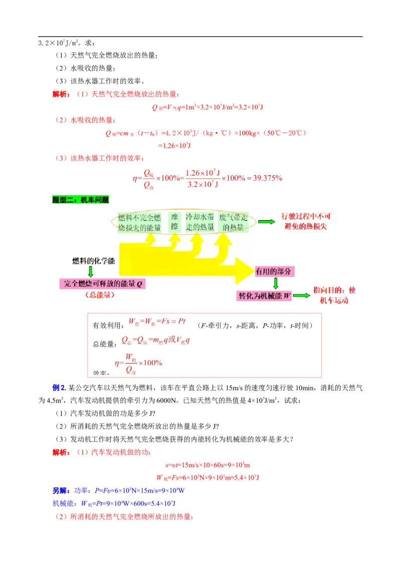 《热学计算专题突破》_8、物理总复习_8.中考物理总复习_2024年中考复习资料_专项复习资料_2024年中考物理复习_❤更新专项复习