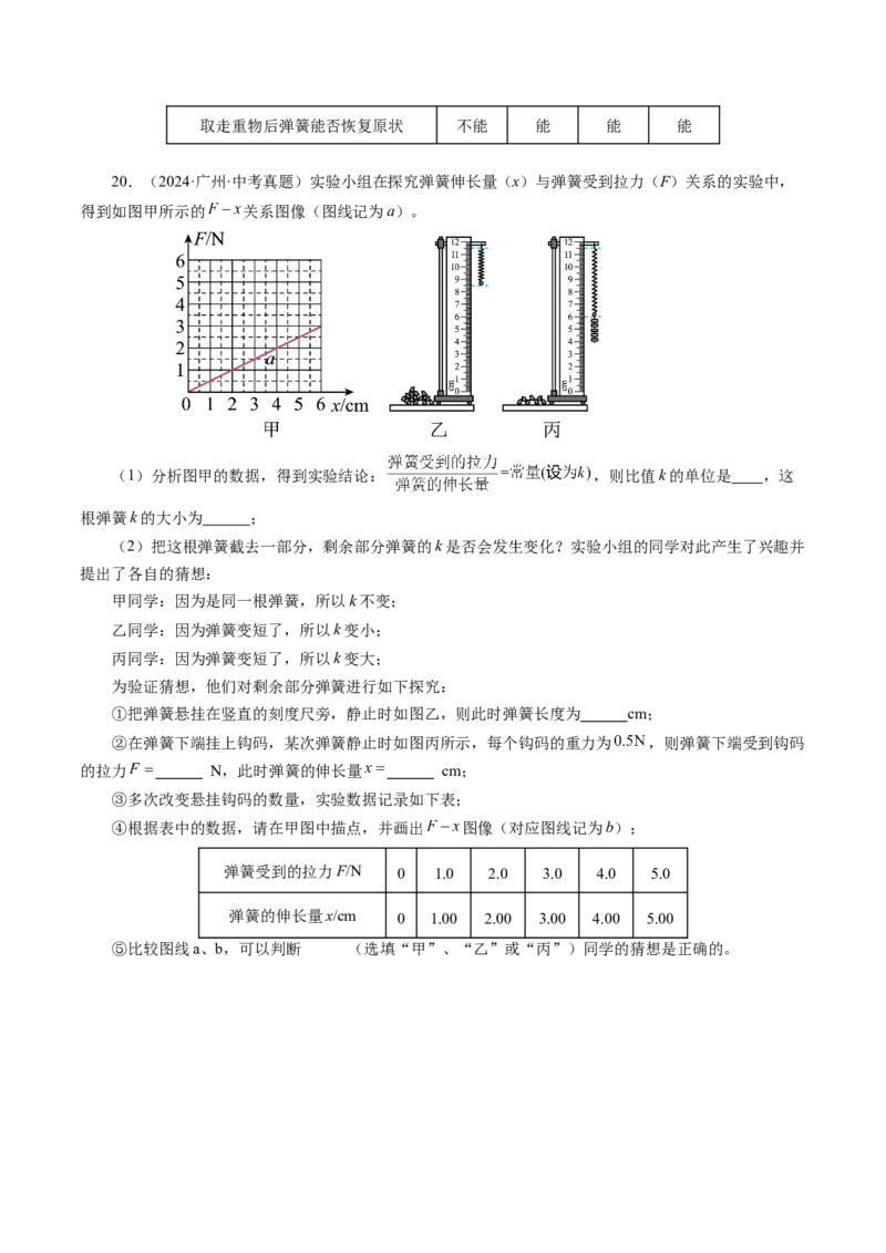 7.2弹力（分层作业）原卷版_初物_八年级上下册+九年级全一册物理_八年级物理下册_分层作业（更新中）