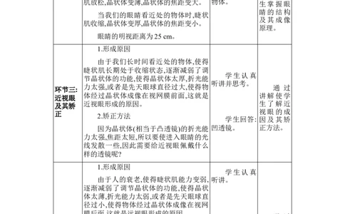 5.4眼睛和眼镜_初物_八年级上下册+九年级全一册物理_八年级物理上册_全套教学资源_课件教案2_教案_5.第五章透镜及其应用
